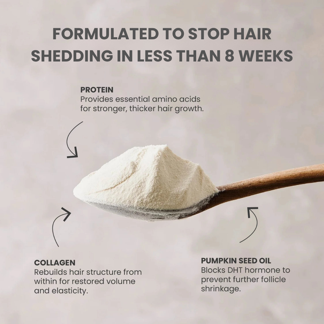 Anti-Shedding Formula - Collagen Mix