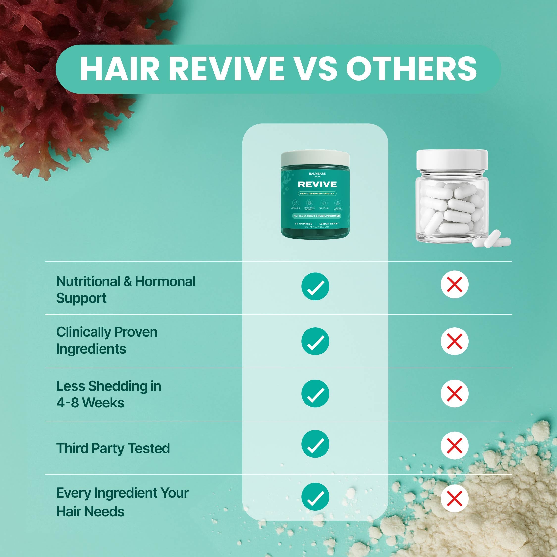 Hair Revive Gummies