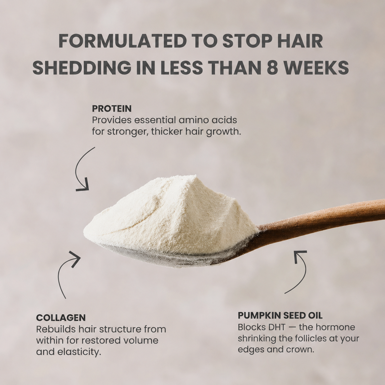 Collagen Mix - Anti-Shedding Formula