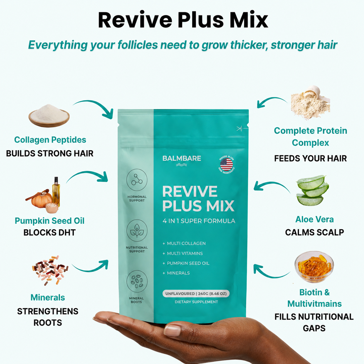 Collagen Mix - Anti-Shedding Formula
