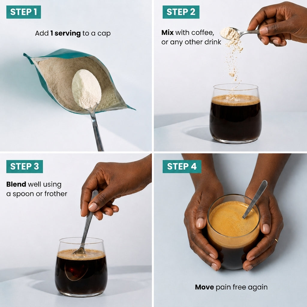 How to take it