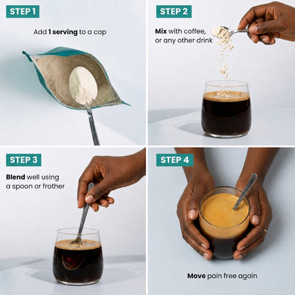 How to take it